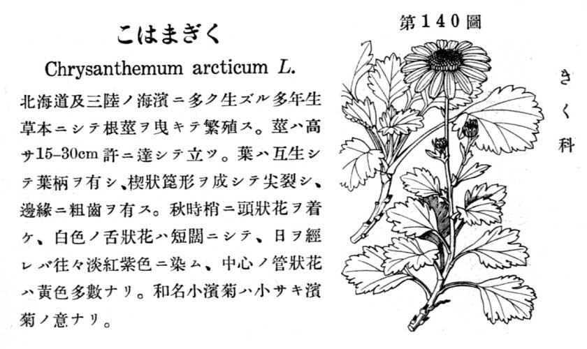 植物図鑑