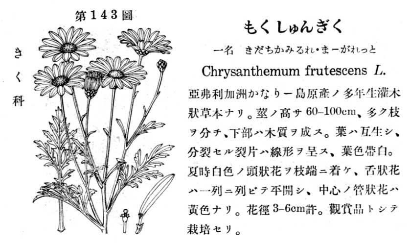 植物図鑑