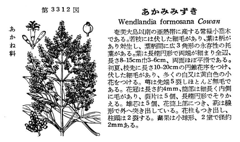 植物図鑑