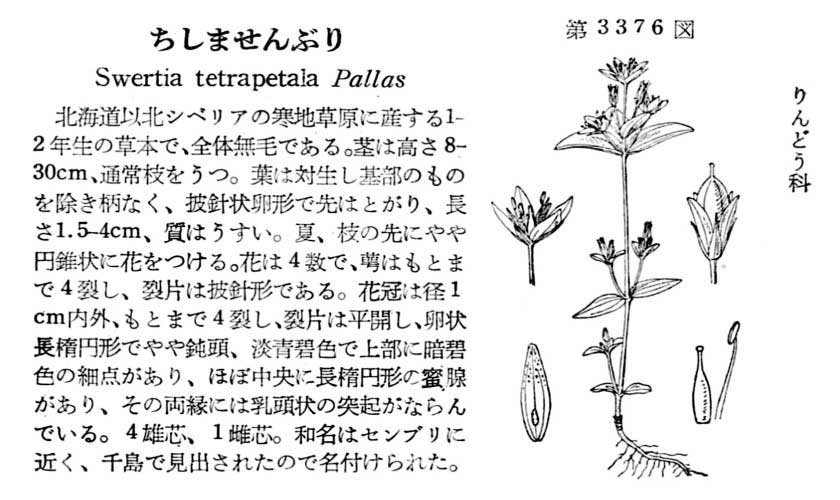 植物図鑑