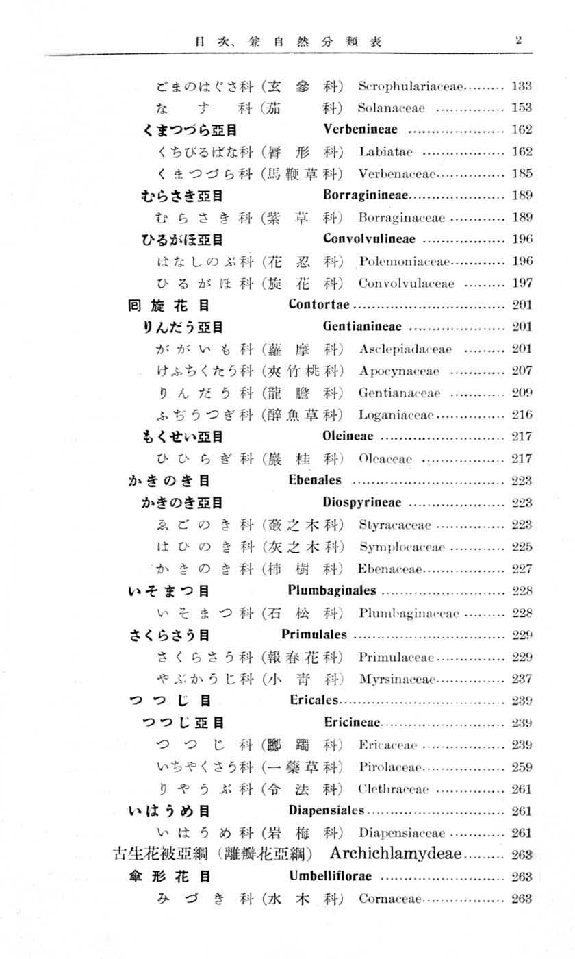 植物図鑑