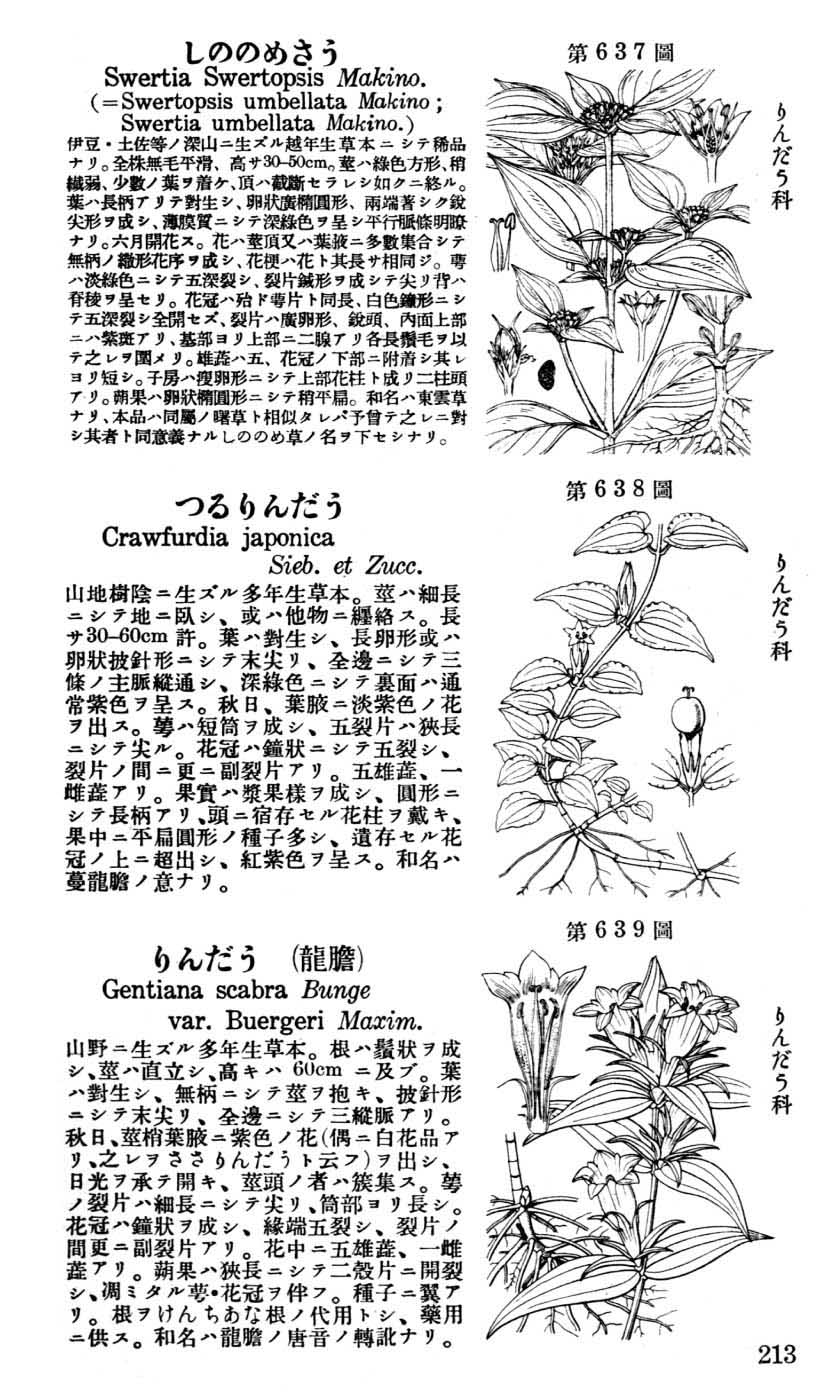 植物図鑑