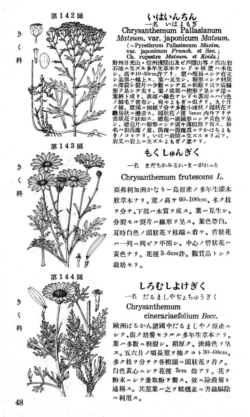 植物図鑑
