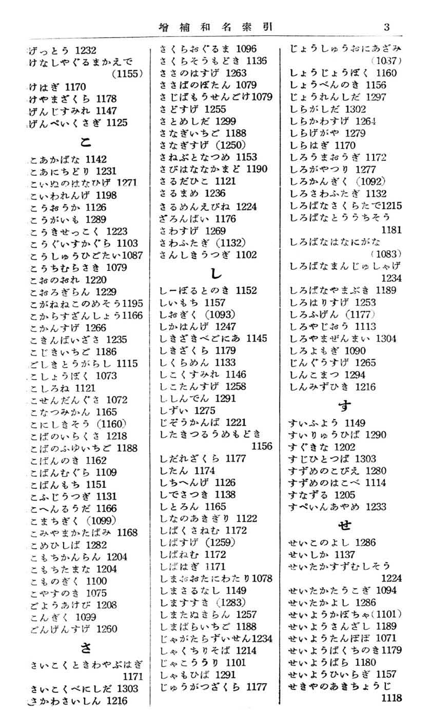 植物図鑑